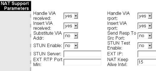 linksys nat configuration 2