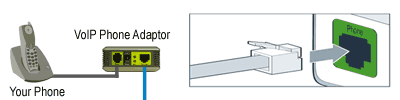 linksys spa 1001 configuration guide step 2